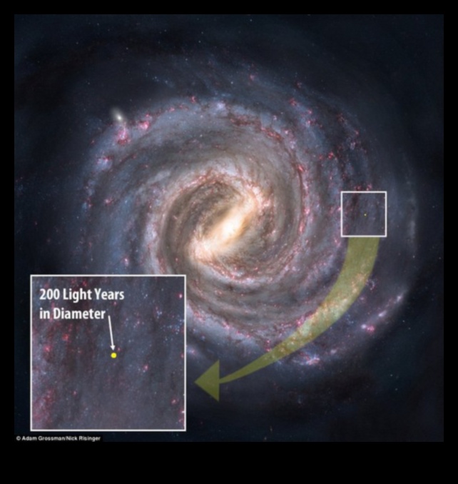 מימדים עיוותים: המציאות המרתקת של האסטרופיזיקה