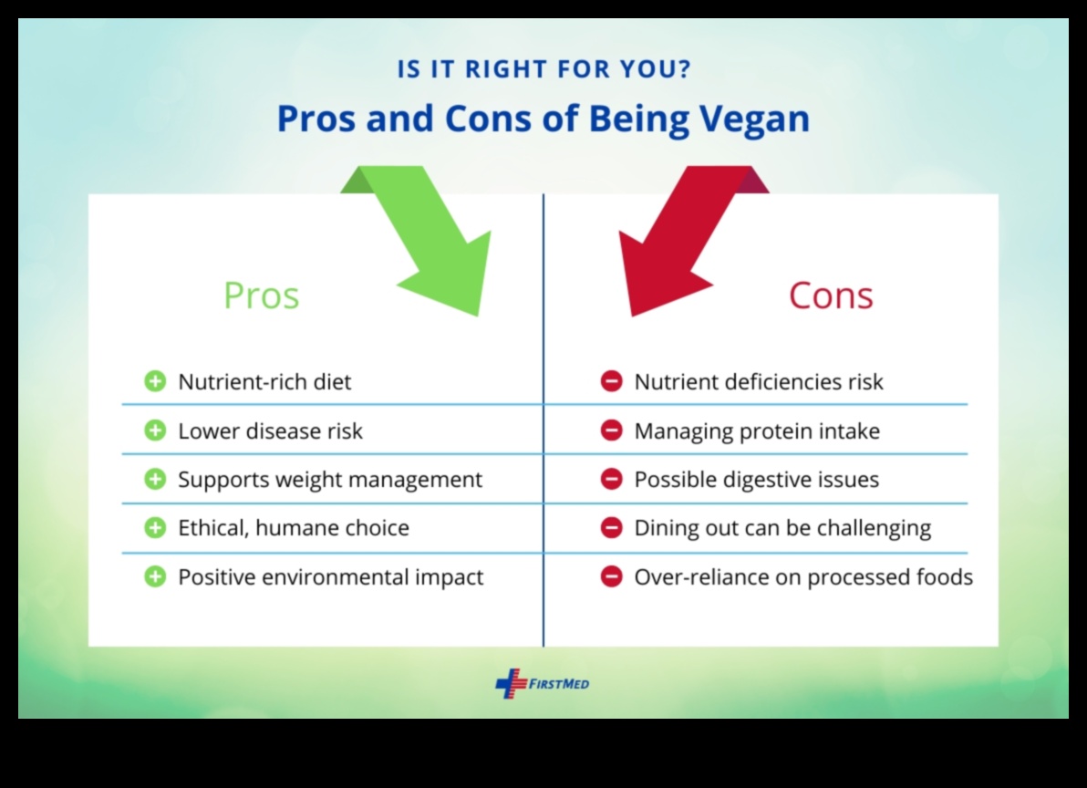 האם דיאטות לטווח קצר יכולות להזניק את מסע הירידה במשקל שלך?