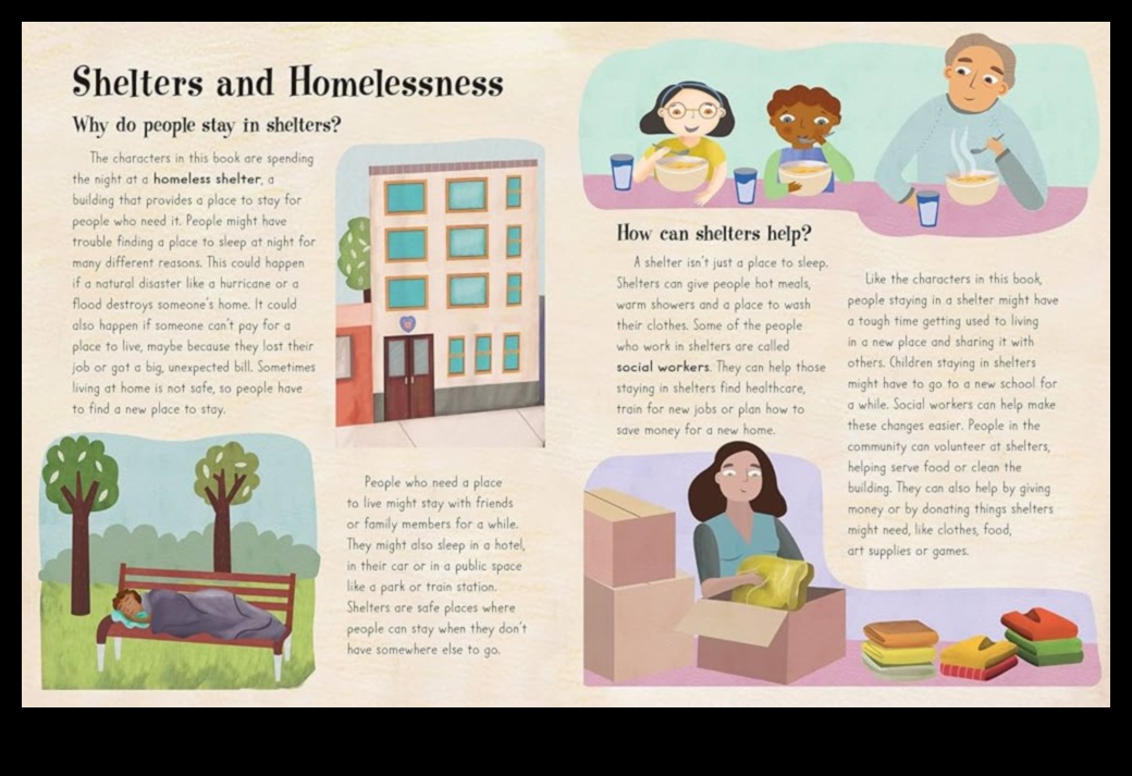 סיפורי מקלט: כרוניקות מתוך שהות נוחה