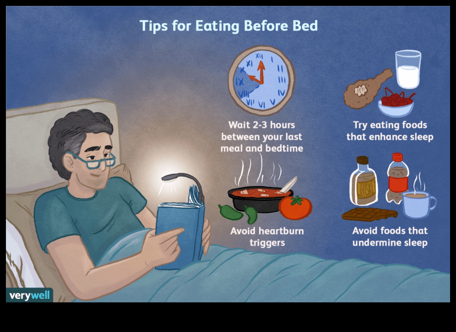 דיאטות לטווח קצר וחשיבות השינה: גישה מקיפה