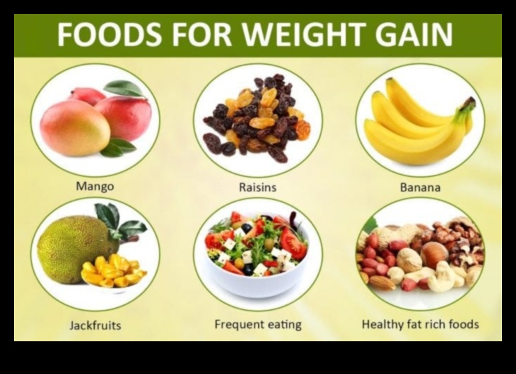 איך לעלות במשקל בדרך הבריאה 2 בניית דיאטה בריאה לעלייה במשקל: היכן להתחיל