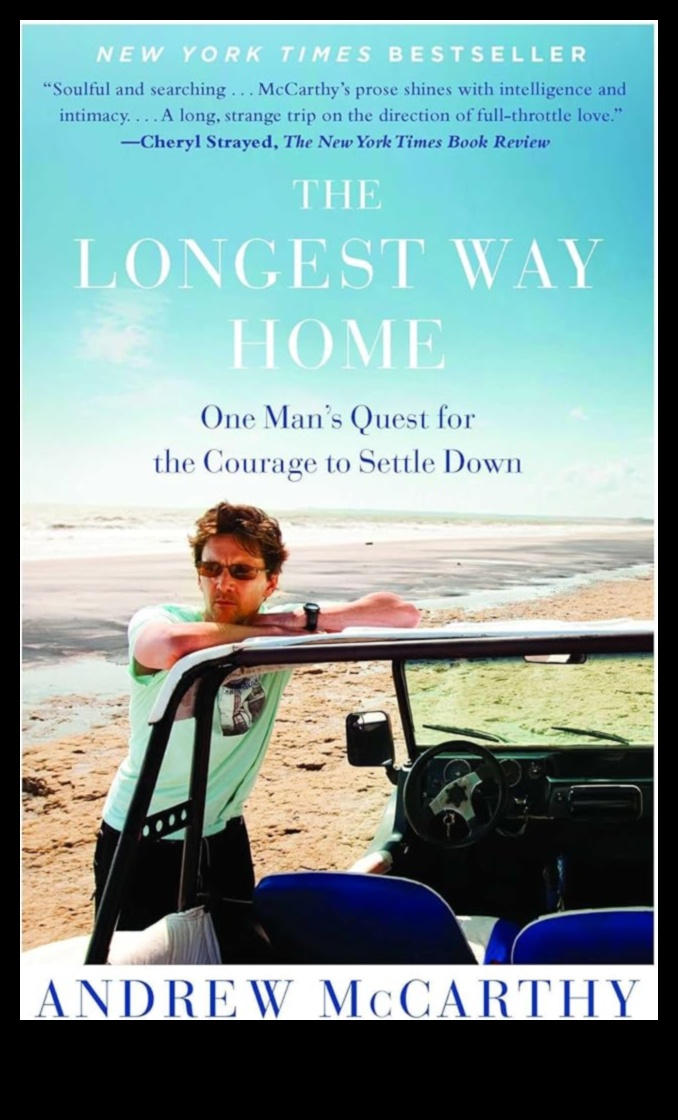 The Compass Chronicle: מסע של מטייל אחר כיוון