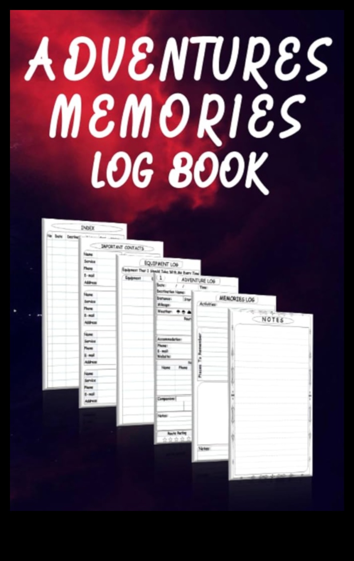 יומן מסע יומן מותאם אישית של מטייל לרישום זיכרונות והרפתקאות 3 יומן מסע: יומן מותאם אישית של מטייל