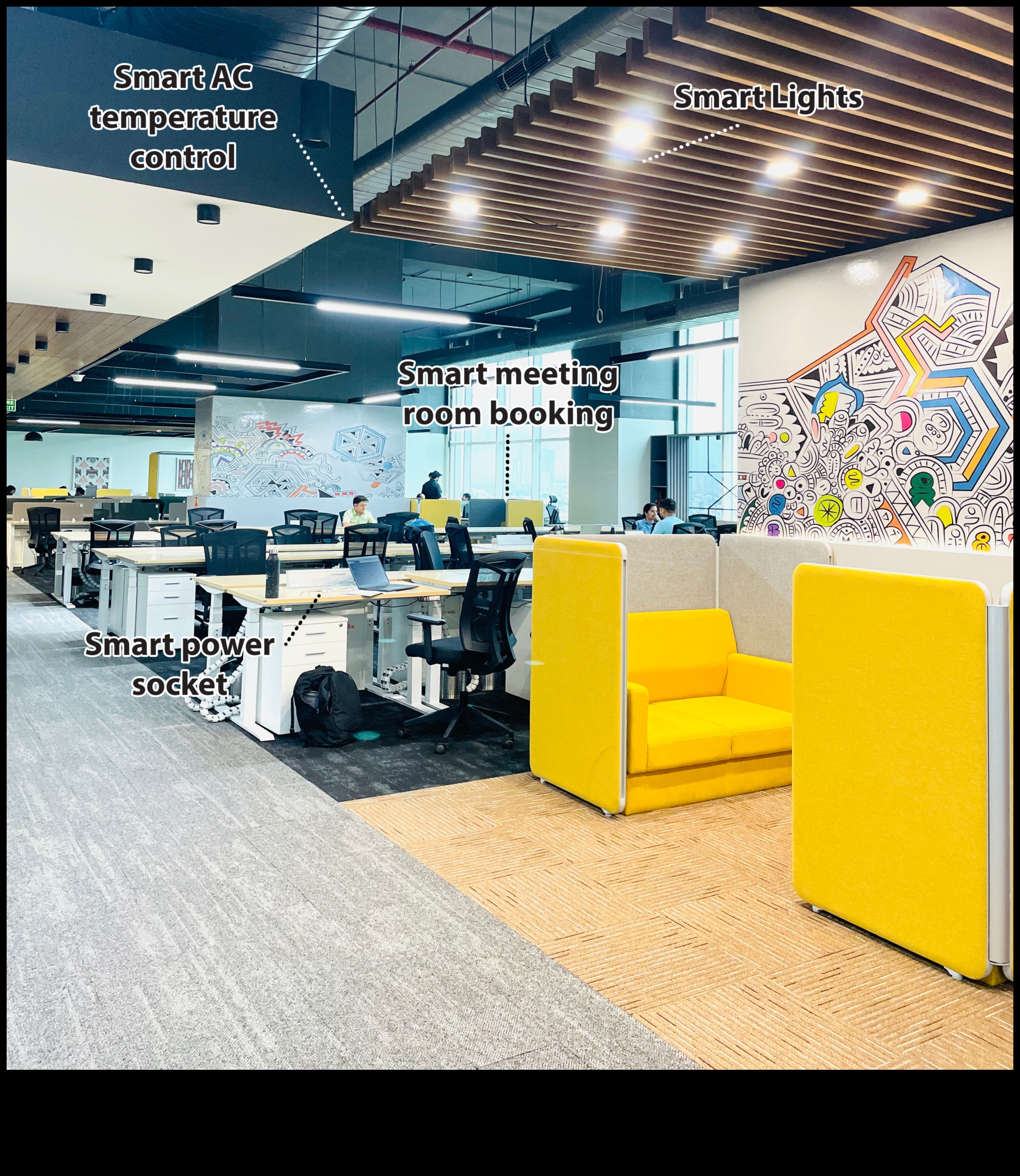 חלון ראווה של משרד חכם: טכנולוגיות מהדור הבא מעצבות סביבות עבודה מודרניות