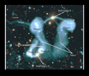 אסטרו-חלקיקים: בלט החומר בסימפוניה הקוסמית הגדולה