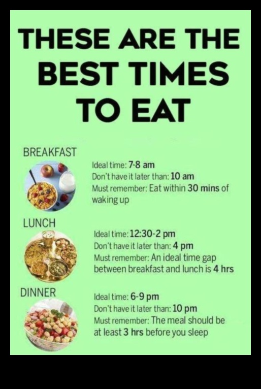 התפקיד של תזמון ארוחות בדיאטות מוצלחות לעלייה במשקל