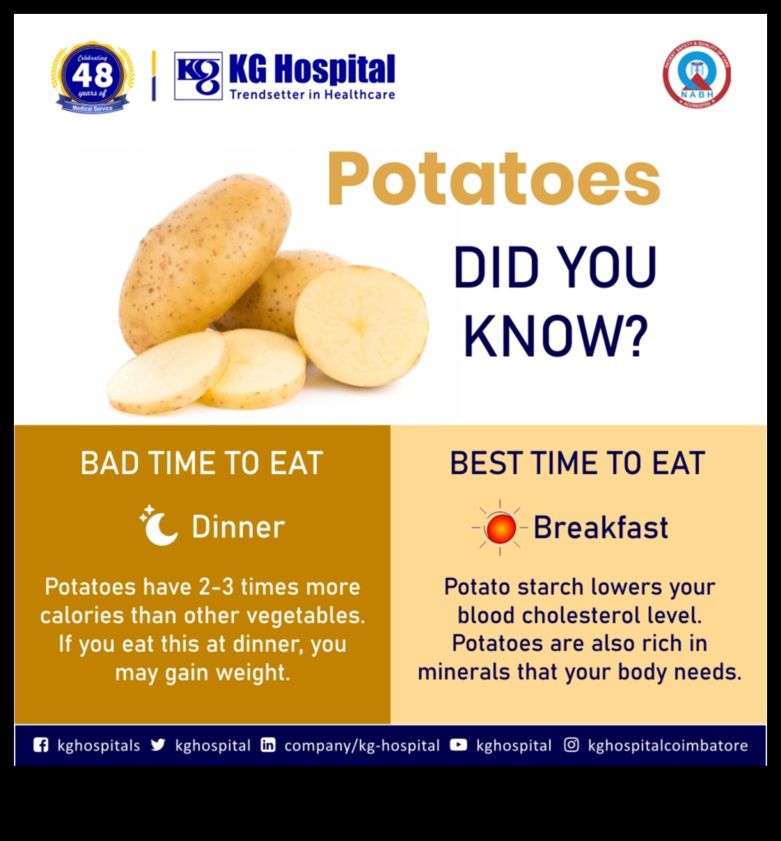 התפקיד של תזמון ארוחות בדיאטות מוצלחות לעלייה במשקל