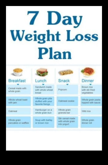 דיאטות לירידה במשקל: אופנות מול גישות בנות קיימא