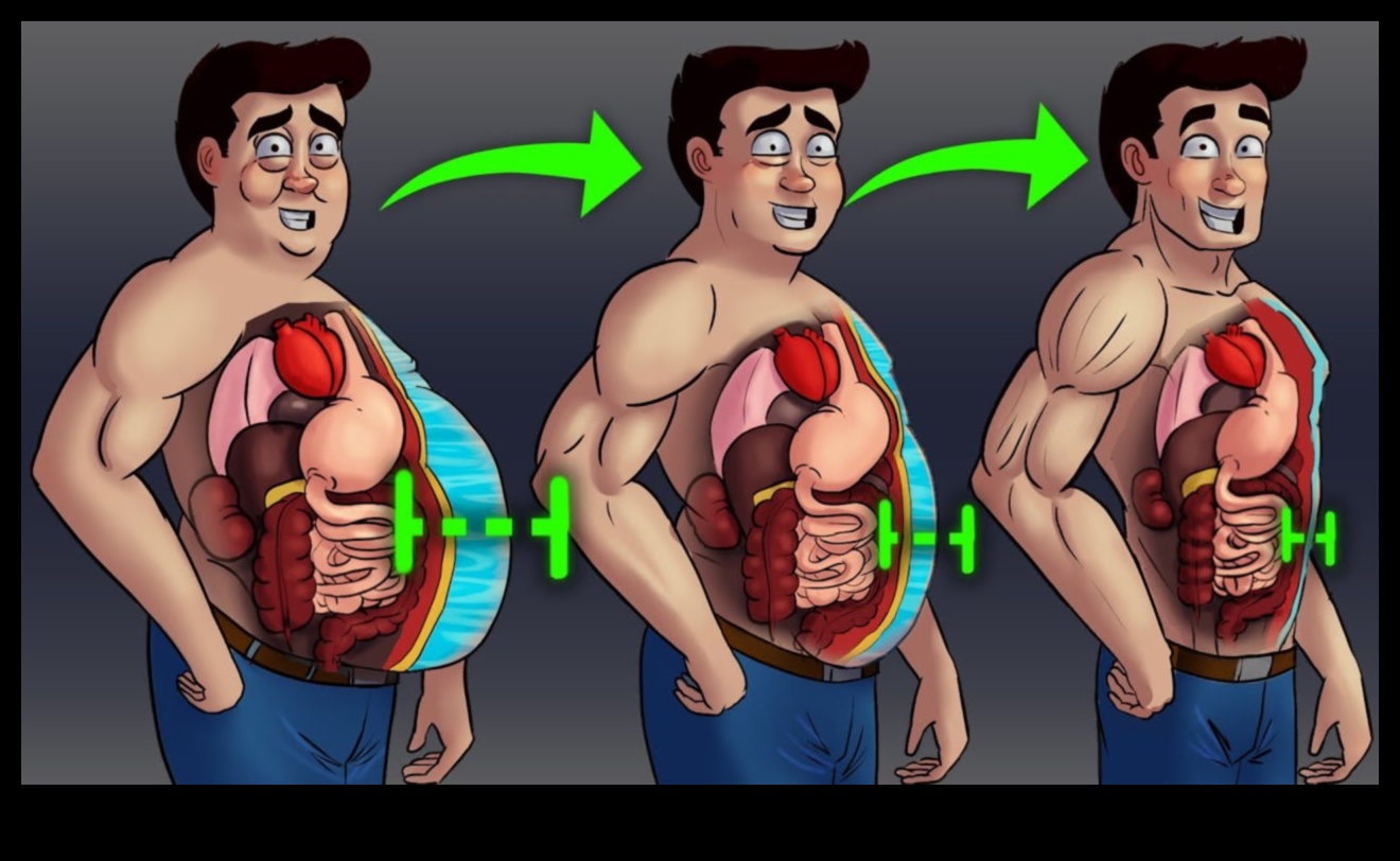 איך לרדת במשקל תוך 3 ימים 2 הקשר בין הידרציה לדיאטה לירידה במשקל