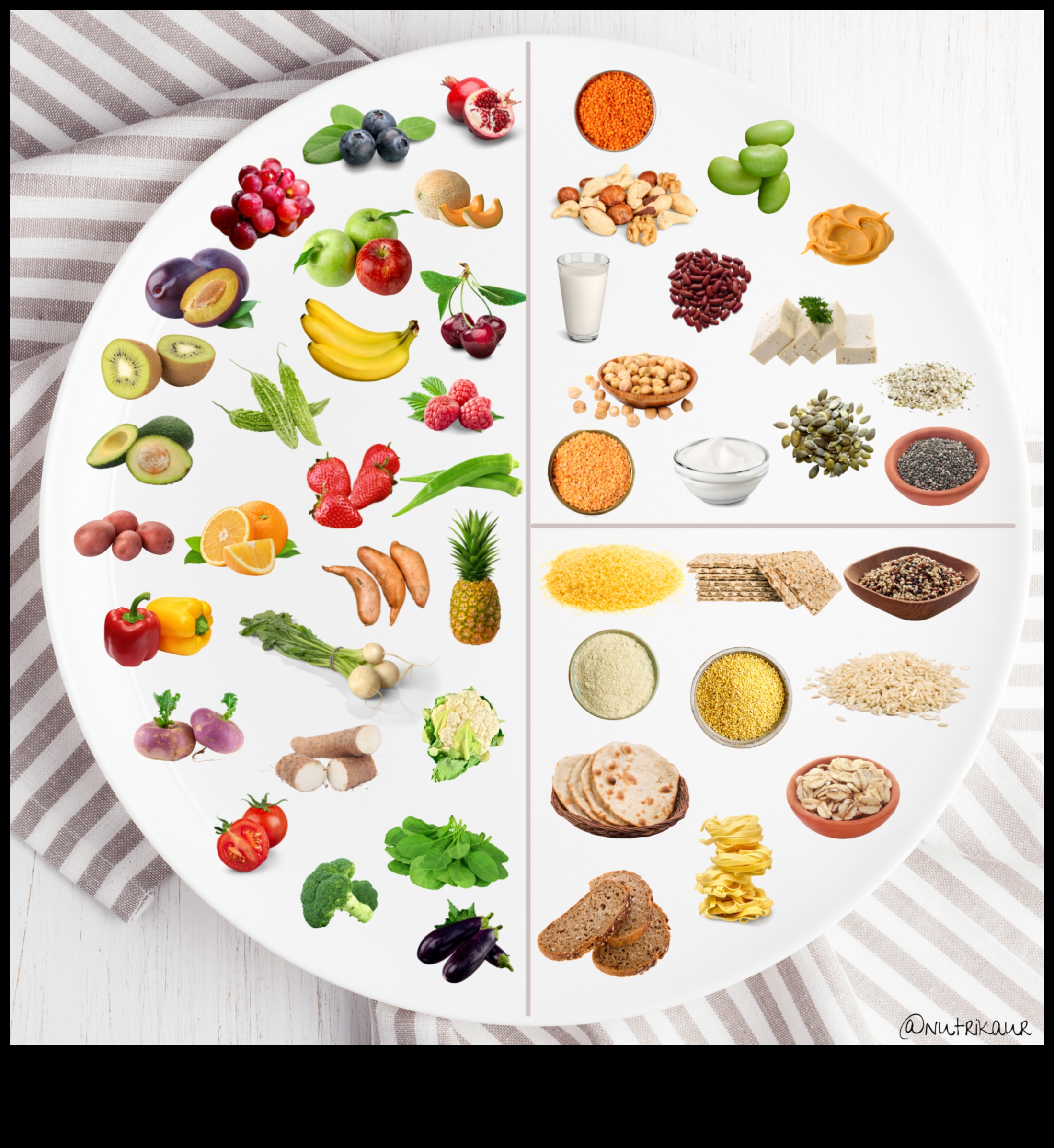 תזונה מבוססת צמחים גישה מאוזנת 2 טבעונות ודיאטות אלקליות: איזון רמות pH עם צמחים