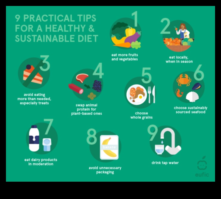 5 דיאטות אורח החיים הטובות ביותר לחיים בריאים 4 המדע שמאחורי דיאטות אורח חיים: פרספקטיבה הוליסטית