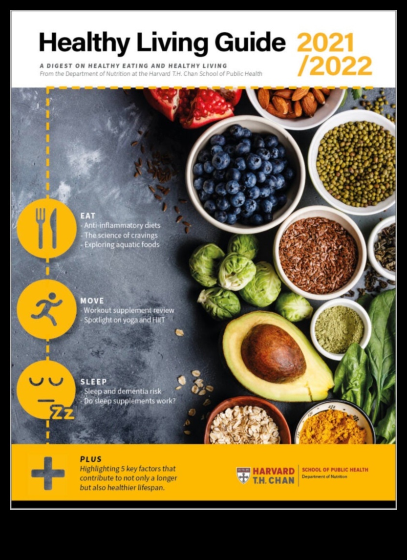 5 דיאטות אורח החיים הטובות ביותר לחיים בריאים 3 המדע שמאחורי דיאטות אורח חיים: פרספקטיבה הוליסטית