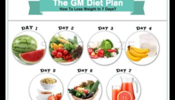 דיאטות לירידה במשקל: אופנות מול גישות בנות קיימא