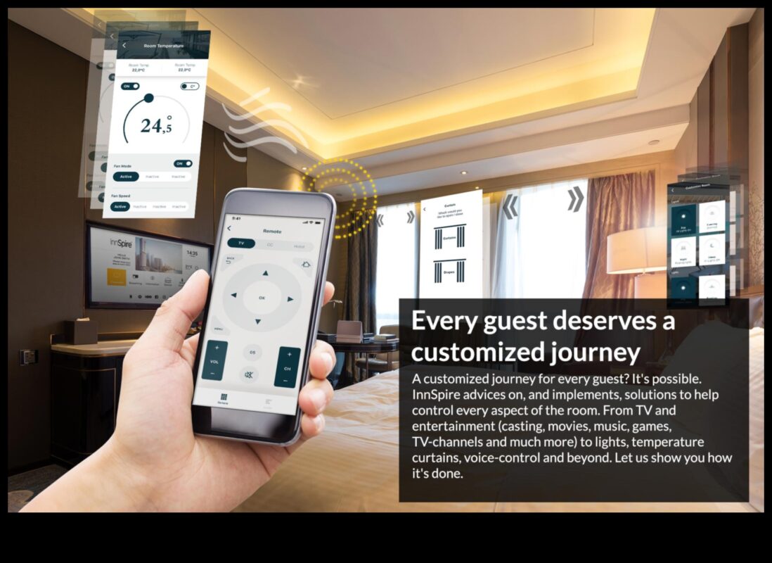 InnSpire: מציאת השראה במקומות הלינה שלך