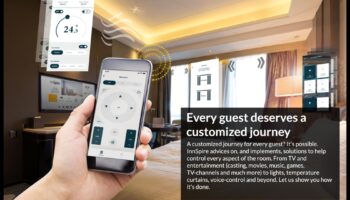 InnSpire: מציאת השראה במקומות הלינה שלך