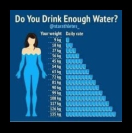 איך לרדת במשקל תוך 3 ימים 1 הקשר בין הידרציה לדיאטה לירידה במשקל