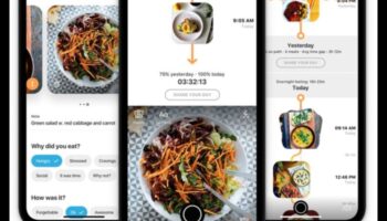 ההשפעה של אפליקציות אכילה מודעת על דיאטות לעלייה במשקל