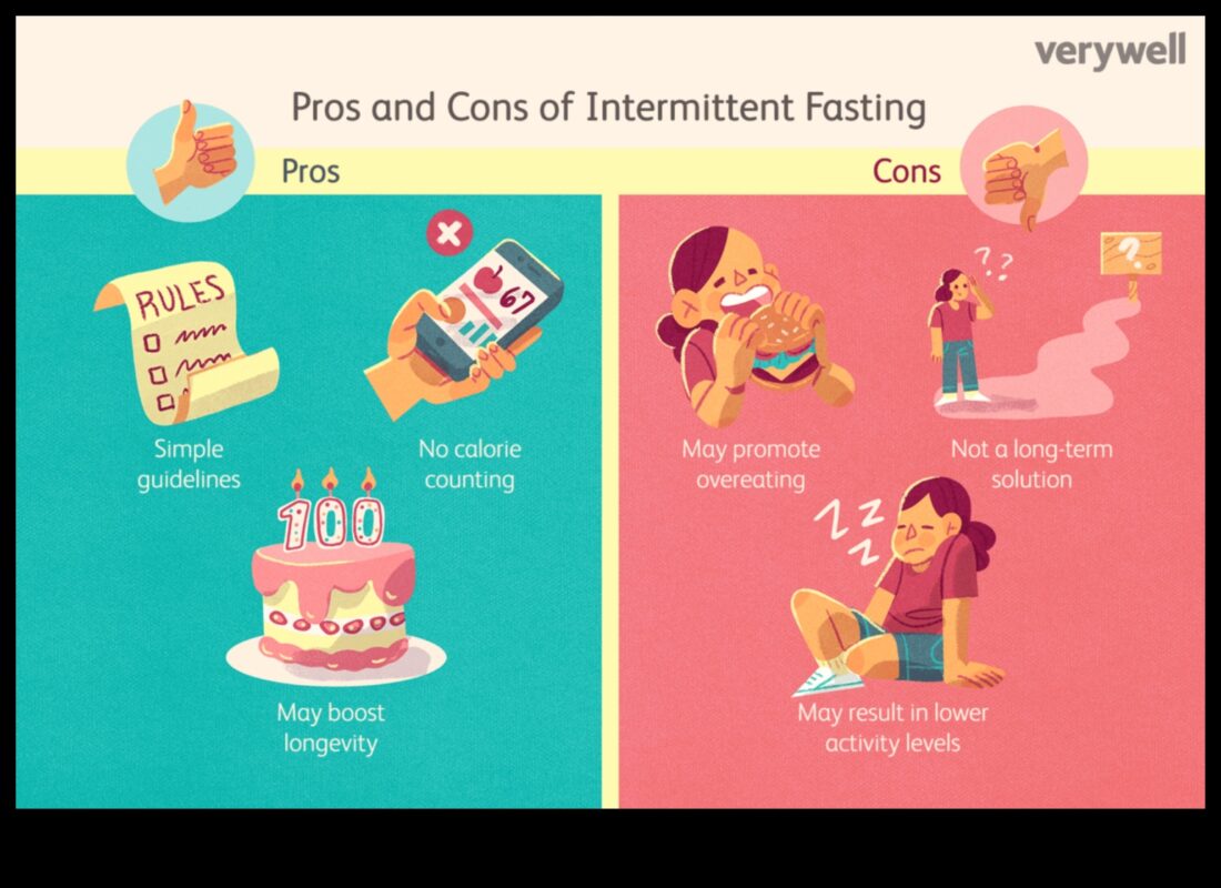 האם דיאטות לטווח קצר יכולות להזניק את מסע הירידה במשקל שלך?