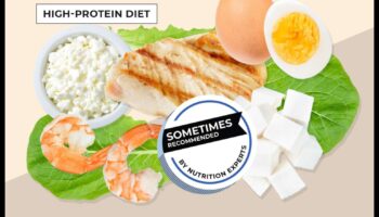 האם תזונה עתירת חלבונים יכולה להגביר את מטרות הבריאות והכושר שלך?