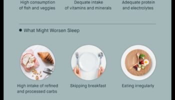 דיאטות לטווח קצר וחשיבות השינה: גישה מקיפה