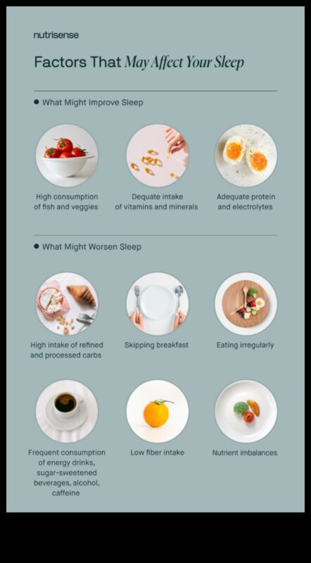 דיאטות לטווח קצר וחשיבות השינה: גישה מקיפה