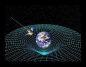 מימדים עיוותים: המציאות המרתקת של האסטרופיזיקה