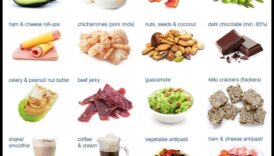 קטו בדרכים איך לעשות לטיולים בדיאטת קטו 2 טיפים לטיולים ידידותיים לקטו: להישאר במסלול הרחק מהבית