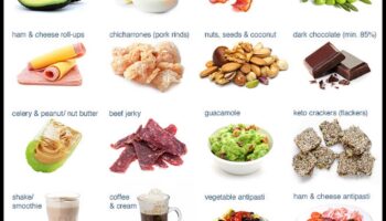 טיפים לטיולים ידידותיים לקטו: להישאר במסלול הרחק מהבית