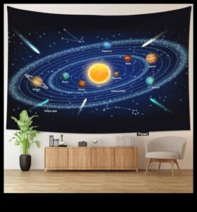 שטיח שמימי: אריגה של העשירים את מערכת השמש שלנו