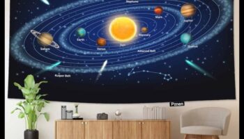 שטיח שמימי: אריגה של העשירים את מערכת השמש שלנו