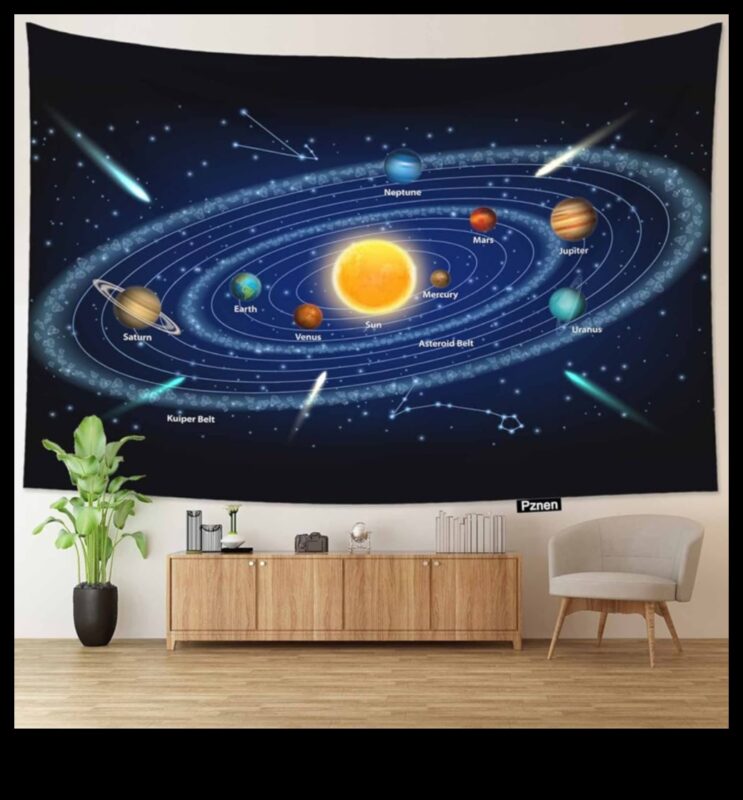 שטיח שמימי: אריגה של העשירים את מערכת השמש שלנו